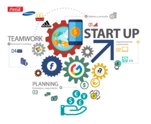 Que es el marketing digital