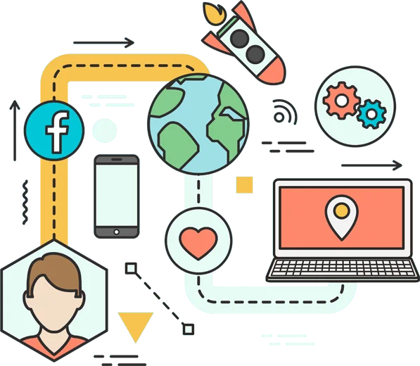 paginas web